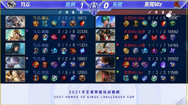 场上的呼应 场上的呼应