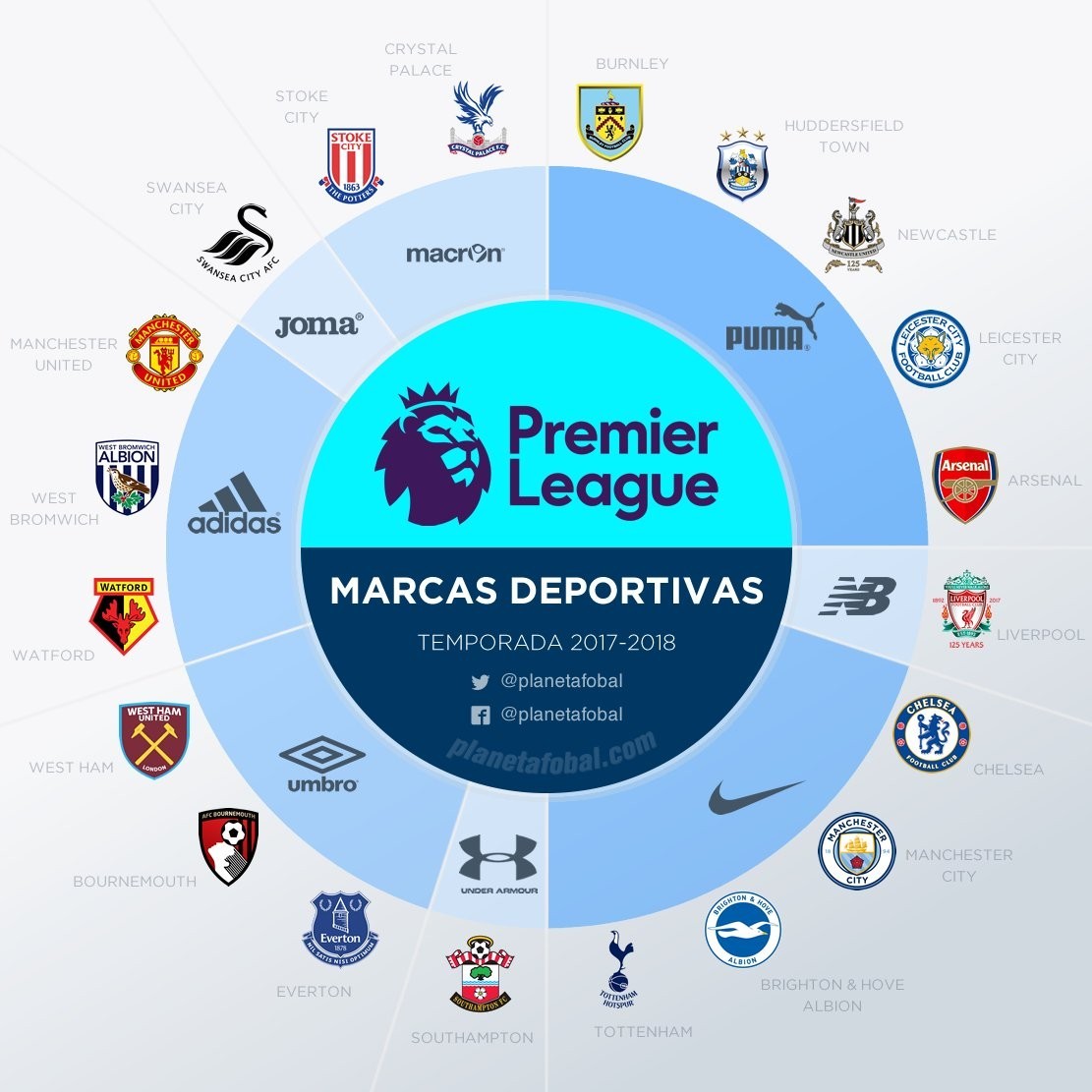 于团队与个 于团队与个